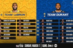 76人队新援：发展联盟崛起的侧翼球员加盟